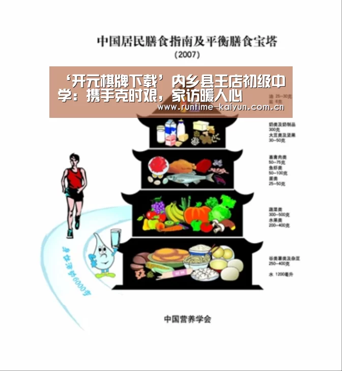 ‘开元棋牌下载’内乡县王店初级中学：携手克时艰，家访暖人心
